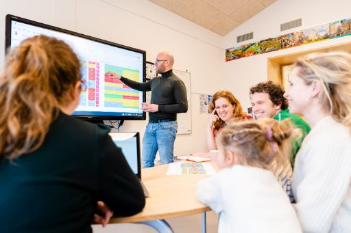Benut het OPP van ParnaSys eenvoudig en optimaal