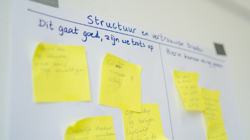Een goede implementatie geeft kaders en richting voor onderwijskwaliteit